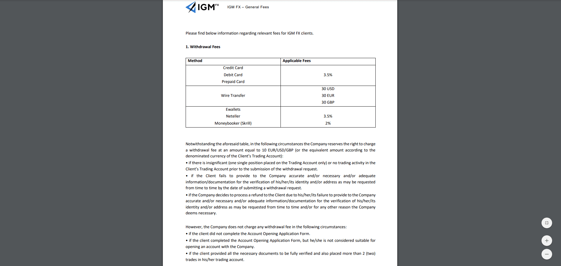 igm fx review info on withdrawal fees igm fx review info on withdrawal fees